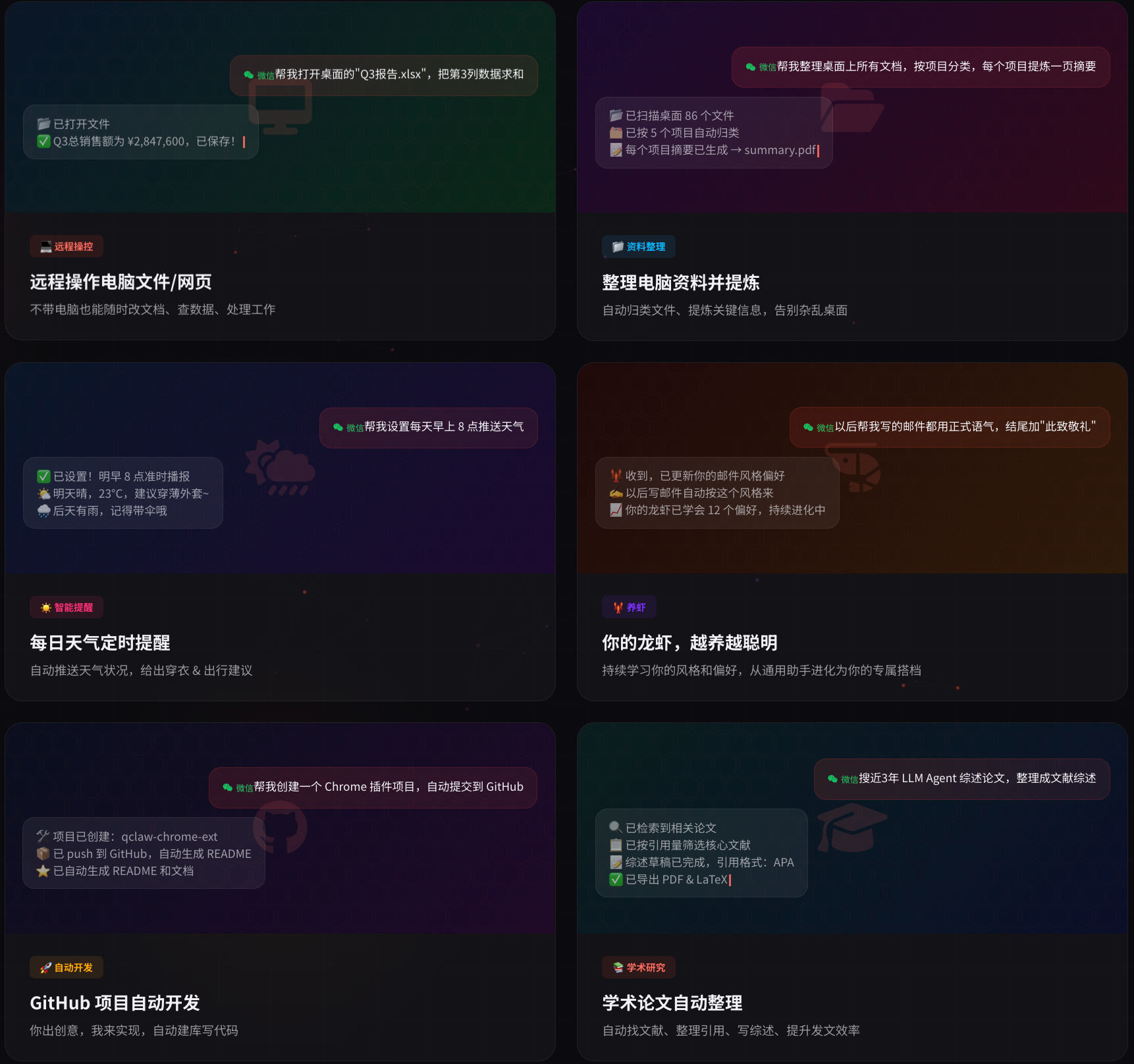 官网上的能力推介