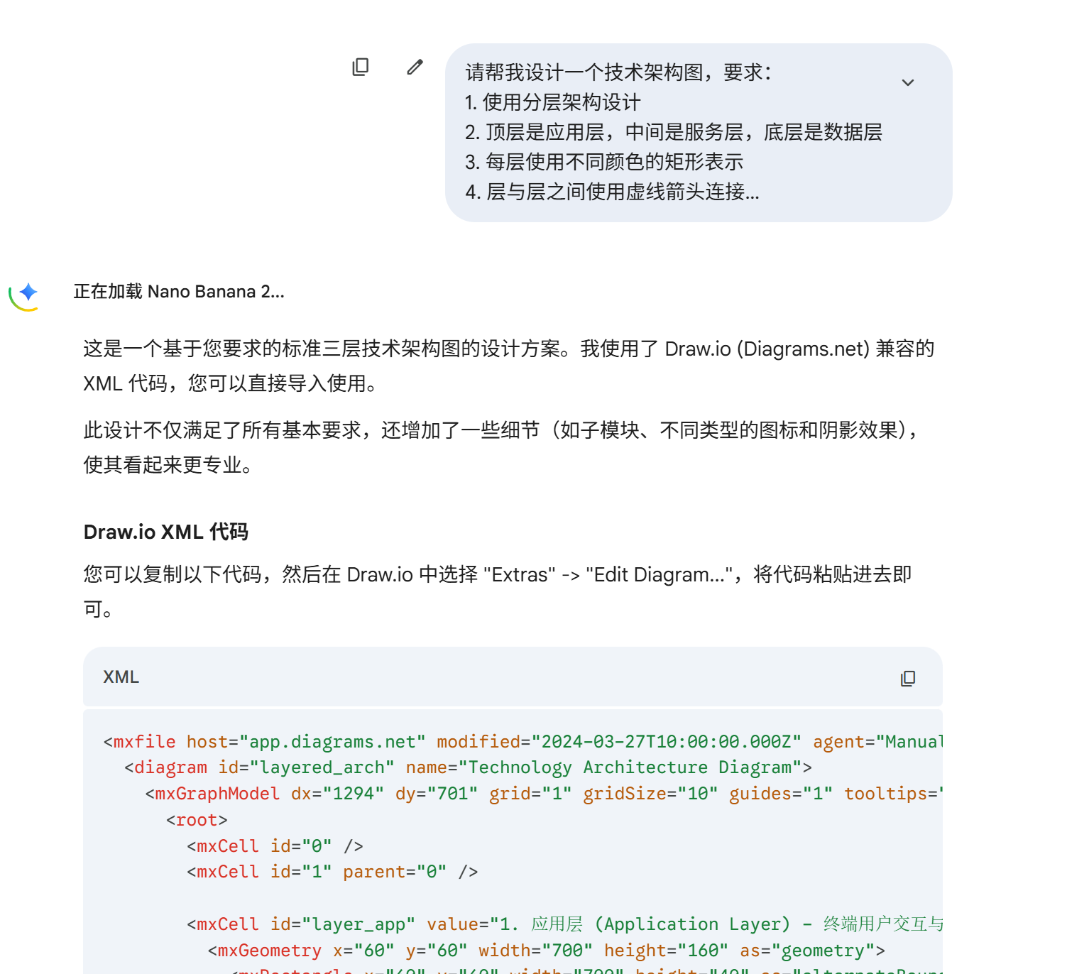 技术架构图提示词